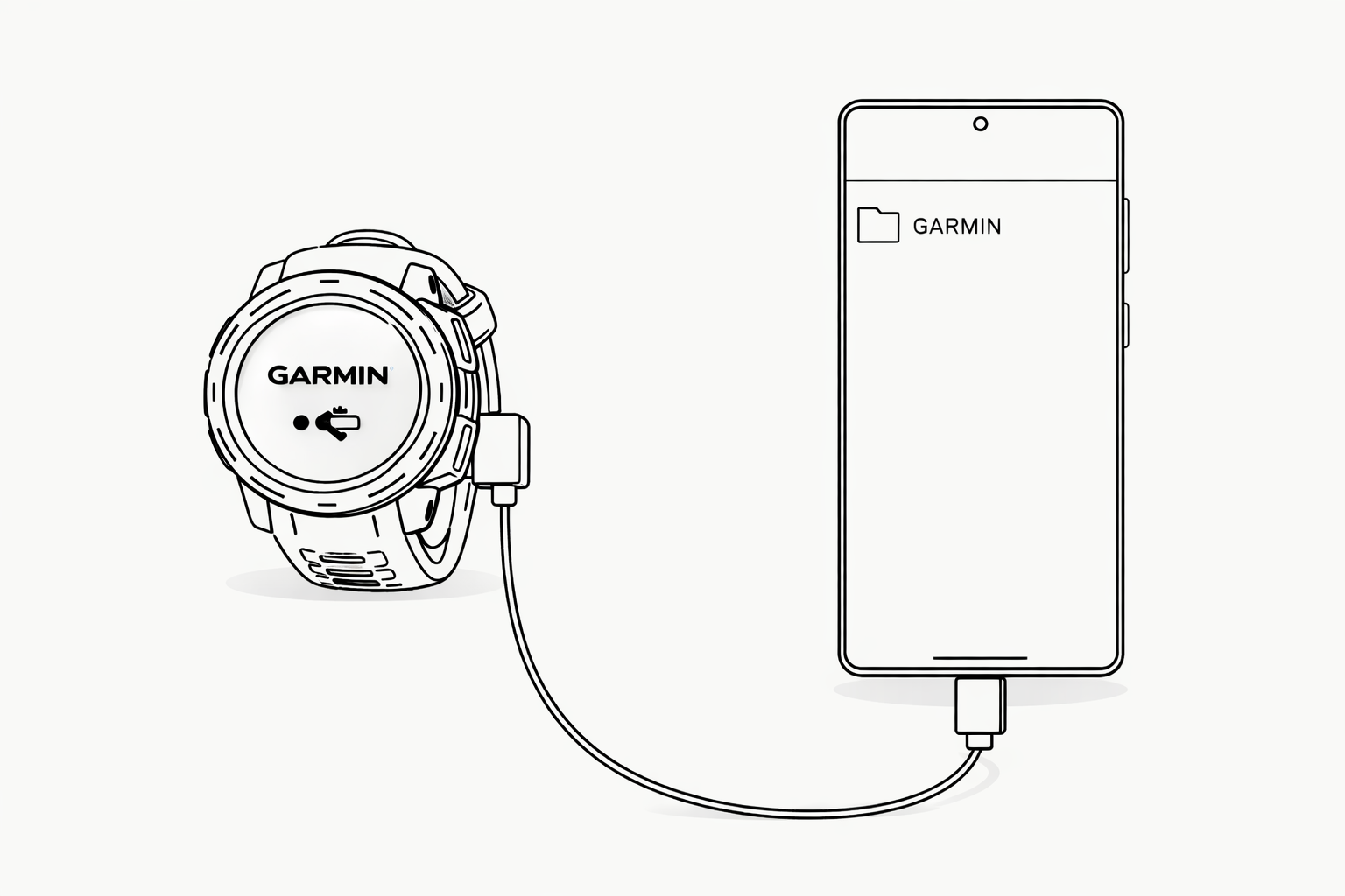 Garmin watch connected to phone via USB
